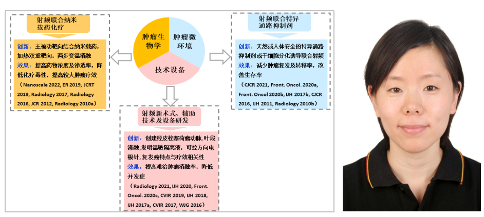 f1cf6eb1aa5948a9a95071379d989c29.png